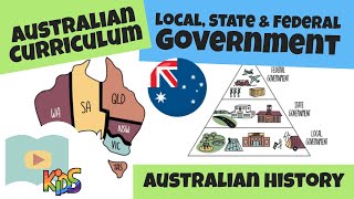 Australia Federation History  Stage 3 Australia as a Nation Lesson 1 [upl. by Mattox50]