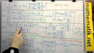 ∫1cosx dx ► Methode 2 ► Substitution mit Hilfe der Weierstrass Gleichungen [upl. by Greiner]