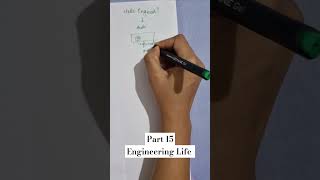 Part 15 Engineering Life angry engineer engineering friendship tootajokabhitaara sad funny [upl. by Ahsiened]