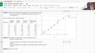 Uitleg grafiek maken met Google Spreadsheet [upl. by Rosene]