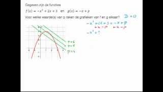 Rekenen met parameters [upl. by Berglund129]