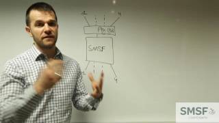 SMSF Loans Setup amp Investment Series  Episode 1  SMSF Structure for Investment [upl. by Lai]