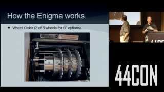 Cryptanalysis Of The Enigma Machine Robert Weiss amp Ben Gatti at 44CON 2012 [upl. by Ardnoyek]