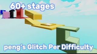 Pengs glitch per difficulty chart obby 31  44 Part2 [upl. by Nannaihr435]