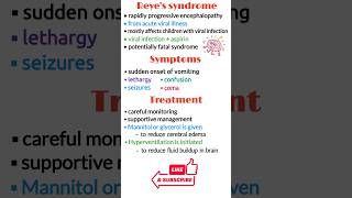 Reyes syndrome reyes syndrome aspirin pathophysiology symptoms treatment shorts [upl. by Erminia]