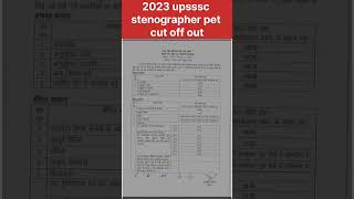 Stenographer cut off Upsssc steno cut off upsssc shorts short stenographer trending youtube [upl. by Kristoforo]