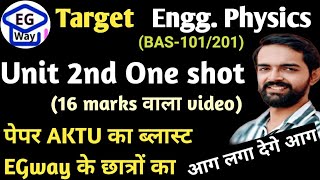 Unit 2nd One Shot video AKTU Exam special by Lalit Rathi sir akturesult2023 aktuexam oneshot [upl. by Nerrual]