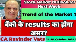 Stock Market Outlook for Next Week 21 25 October 2024 by CA Ravinder Vats [upl. by Stokes]