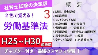 【重要過去問①】繰り返し出題される分野です。労働基準法 社労士 [upl. by Adnoryt]