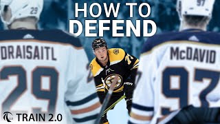 How to Defend a 2 on 1 in Hockey [upl. by Nnalyrehc287]