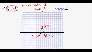 Geometry  Unit 2 Lesson 3 Translations [upl. by Kcirdec429]