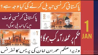 Pakistani New Currency 2021  Pakistani Currency Design Change  Pakistani Currency Kaise Banti Hai [upl. by Apollus46]