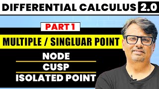 Differential Calculus  Multiple Point at Origin  Node Cusp and Isolated Point  Part 1 By GP Sir [upl. by Fari]