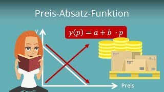 PreisAbsatzFunktion berechnen Formel aufstellen und konkretes Beispiel [upl. by Nobell]