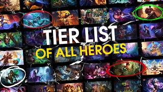 Tier List Which Heroes to Level Relevance of all heroes Detailed review 2024  Hero Wars Mobile [upl. by Eisnyl864]