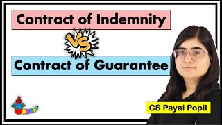 IEPF Indemnity Bond  How to fill Indemnity Bond  How to prepare Indemnity Bond  V3 Portal IEPF5 [upl. by Fezoj]