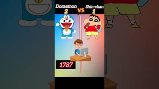 Doraemon vs Shin Chan shorts [upl. by Malachi]