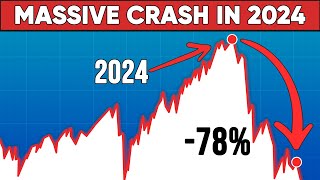 This is Why the stock market hasn’t crashed Yet  What BlackRock Doesnt Want You To Know [upl. by Alletsyrc710]