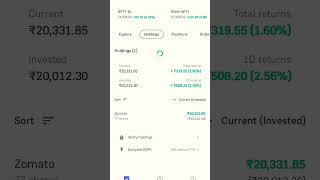 Groww app profit one day [upl. by Dowell]