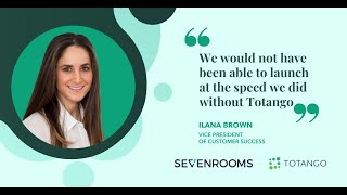 How SevenRooms Reshaped Their Customer Success Program [upl. by Aldous319]