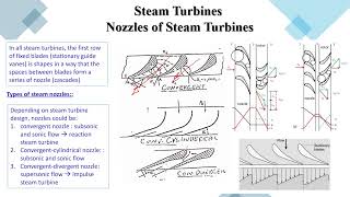 Turbomachinery 2 Lectures 10 And 11 [upl. by Shelley57]