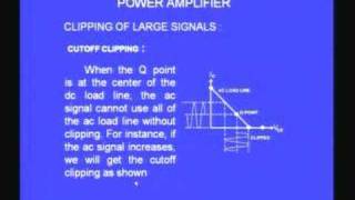 Lecture  18 Power Amplifiers [upl. by Robenia779]