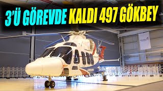 İlk yerli helikopter görevde sıra 497 GÖKBEYde  Gökbey Helicopter  Savunma Sanayi TUSAŞ defence [upl. by Greabe]