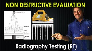 Radiography Testing  Non Destructive Evaluation  Purushotam Academy [upl. by Golden]