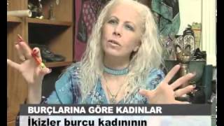 İkizler burcu kadınının özellikleri nelerdir wwwrezankirazshopcom [upl. by Cobby220]