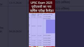 UPSC Revised Calendar 2025  UPSC CSE Exam Date 2024  यूपीएससी नया वार्षिक परीक्षा कैलेंडर [upl. by Linus]