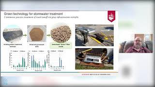 Contaminant Transport amp Remediation  IndoUK Virtual Conference on the 5Cs of Water Vulnerability [upl. by Emolas818]