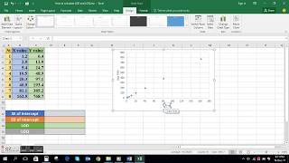 How to calculate LOD and LOQ [upl. by Lebyram]