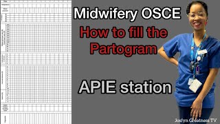 HOW TO FILL THE PARTOGRAM OSCEMIDWIFERY NMC UK TOC 2021APIE STATION [upl. by Aeret]