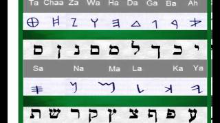 Hebrew Vowel Points And Pronunciation Masoretic Creation [upl. by Elylrac]