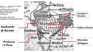 In Shory  Anglo Maratha wars part 2  Modern history [upl. by Eyaj]