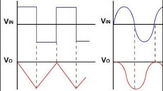 Integrator using opampTamil  LIC  EE [upl. by Miriam]