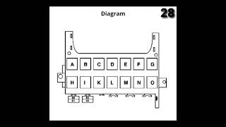 Mercedes Benz AClass W169 Relay Box DiagramshortsmercedesbenzAClassW169fuseboxdiagram [upl. by Monro]