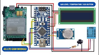 Monitoring Gas Level  Temperature  SoS Button  With Arduino And 4G LTE GSM Module [upl. by Culberson]