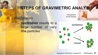 Introduction to Gravimetry Part 1 [upl. by Katha]