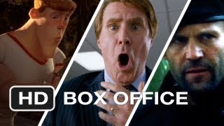 Weekend Box Office  August 2426  Studio Earnings Report HD [upl. by Adien445]