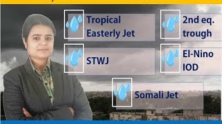 Concept of Indian Monsoon [upl. by Cornall]