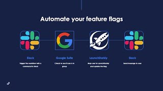 Automate your feature flag management with LaunchDarkly [upl. by Malliw]