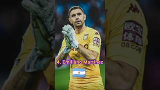 Top 10 best football goalkeepers in the world 😮viralshort footballer top10 top [upl. by Warthman370]