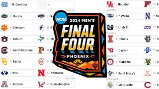 Bracketology 2024 College Basketball Tournament Predictions amp Completed Bracket 2 [upl. by Bodi]