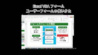 Excel VBA 基礎 ユーザーフォーム vba Excel short [upl. by Akerboom98]