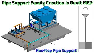 Revit MEP Pipe Support Family  revit mep plumbing [upl. by Cariotta]