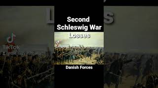 Danish Losses in the Second Schleswig War [upl. by Greer]