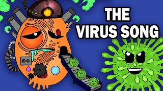 VIRUS Structure and Life Cycle SONG [upl. by Maybelle469]