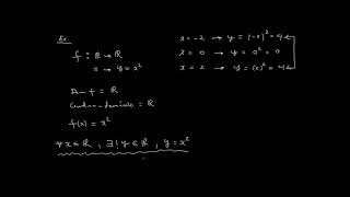 quotO que é Função Definição e Exemplos  Conceitos Básicos de Matemáticaquot [upl. by Darrow]