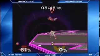 Hax falcon combo [upl. by Ahcilef]